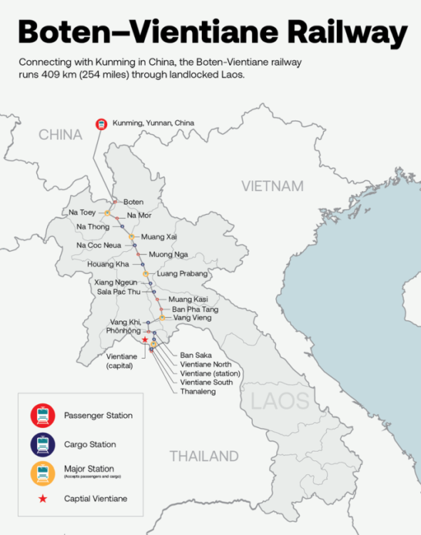 Railway map in Laos